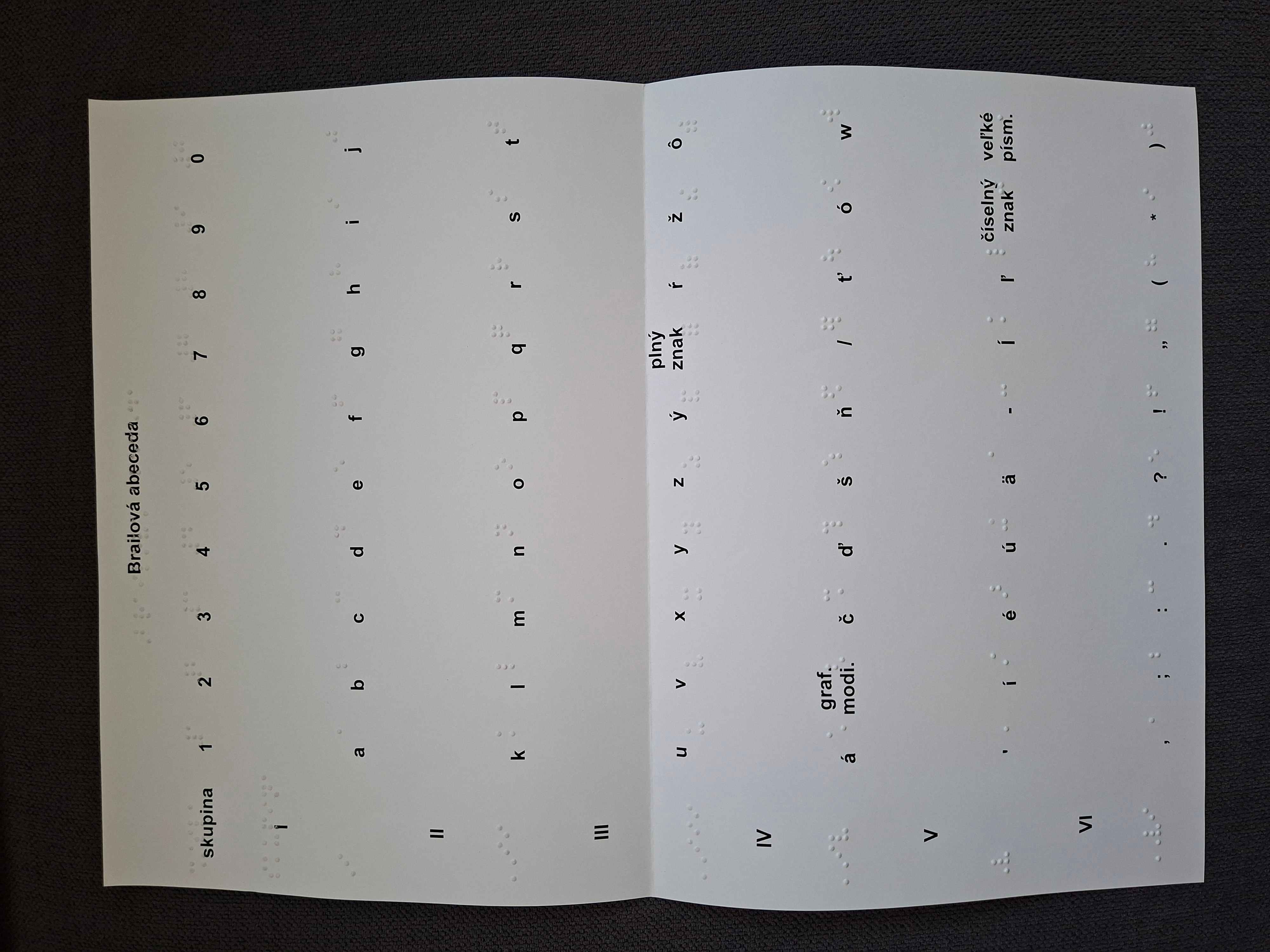 Obrázok letáka - A3 na výšku. Obsahuje čiernotlačové symboly a tlačený hmatateľný brail.